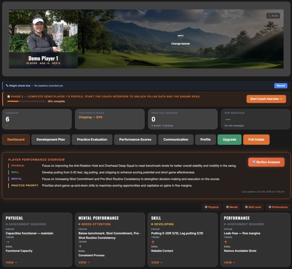GolfCoachOS player dashboard showing physical, mental, skill, and on-course performance pillars for a junior golfer